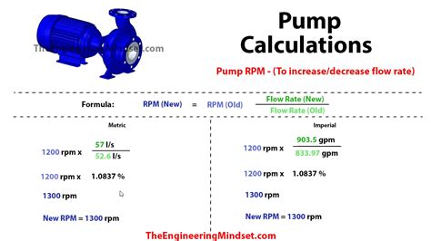 centrifugal pump head and discharge|pump discharge head calculation.